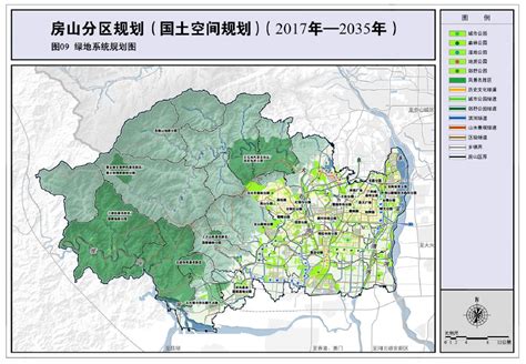 房山区村庄体系规划（2007-2020）