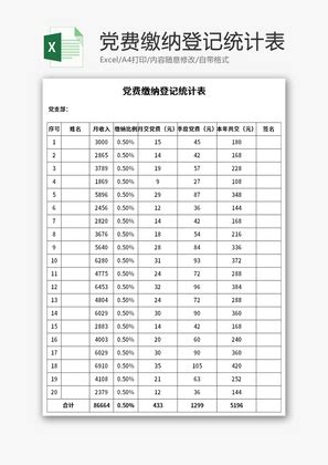 党政机关党费统计表Excel模板_千库网(excelID：78176)