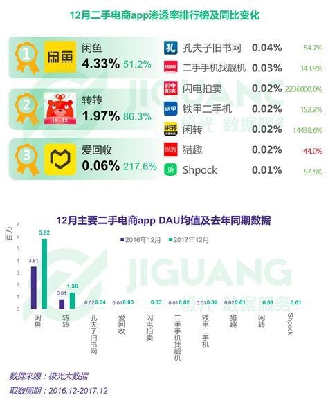 2016市场渗透率排名：这六家日化企业进入更多中国消费者家中-国内-CBO-在这里，交互全球美妆新商业价值