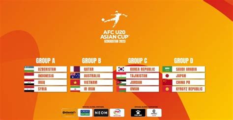 U20亚洲杯与沙特、日本、吉尔吉斯斯坦同组，中国国青队出线形势严峻_比赛_预选赛_分组