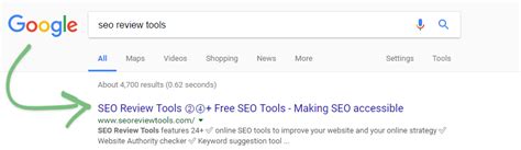 Page Title SEO Best Practices: The Complete Guide