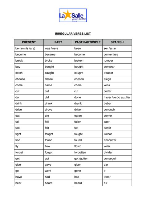 English Detailed Collective Nouns List - English Grammar Here