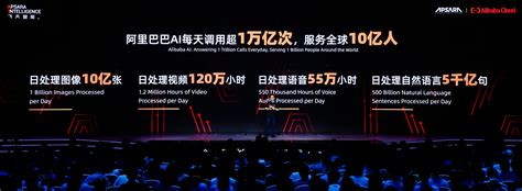 京雄AI前沿一周要闻 | 亿欧智库重磅发布2020中国人工智能商业落地系列榜单_企业