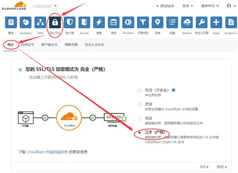 网站优化案例之上海复印机维修一个月成功上首页