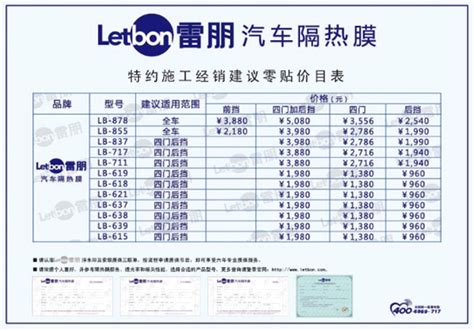 保护膜规格表 - 深圳市楷膜科技有限公司
