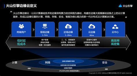云之家：中国SaaS协同市场连续第四年第一丨艾肯家电网