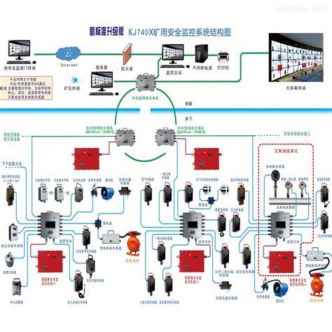 智能安全用电管理系统价格、智能用电监控系统厂家、方案、功能 - 智能电力网