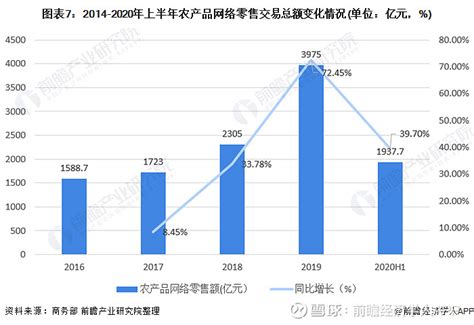 2016年1-12月中国电器及电子产品进口数据分析：进口金额同比下降3.7%-中商情报网