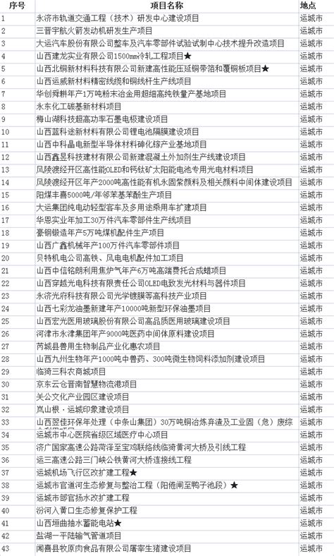 深圳福田区十强上市企业名单（2023年6月24日市值排名） - 南方财富网