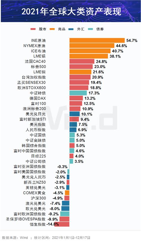2020年中国商业银行排行榜（一）以总资产排序（100强） 2019年，入选中国商业银行排行榜（总资产）前100名的商业... - 雪球
