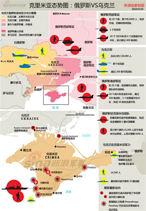 2018年中国与乌克兰双边贸易全景图（附中乌主要进出口产业数据）_行业研究报告 - 前瞻网