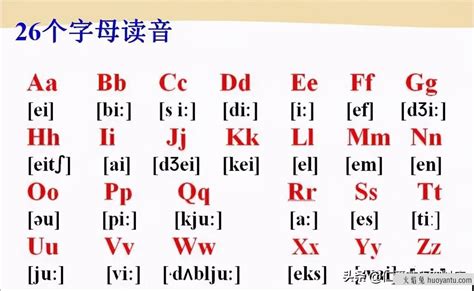 汉语拼音_汉语拼音字母表_汉语拼音教学视频_汉语拼音儿歌_奥数网