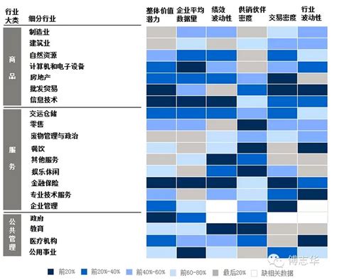 2018年中国大数据行业市场规模及价值模型分析（图） - 中国报告网