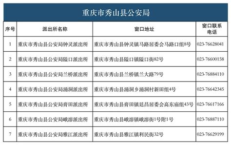 丰都县公安局户籍窗口综合服务派出所名单（附业务清单）- 重庆本地宝