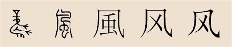 1分钟了解汉字结构，2分钟掌握书法形式。
