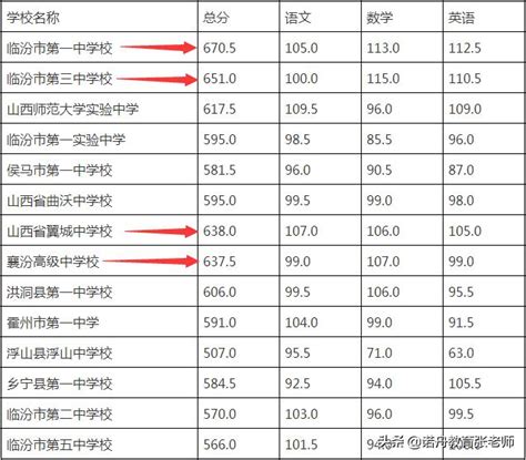 中国在十大超级计算机排名(2021世界十大超级计算机排名) - 科猫网