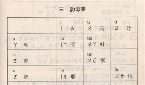 汉语拼音教学一直是小学低年级教学的一个难点