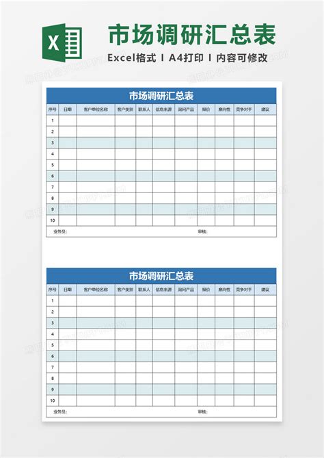市场调研汇总表Excel模板下载_熊猫办公