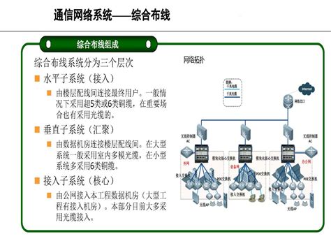 匠心网络万里行2019启程在即，5G让未来生长 - 中国联通 — C114通信网
