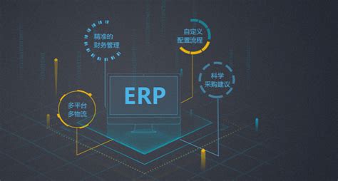 外贸ERP软件有哪些?_外贸ERP解决方案