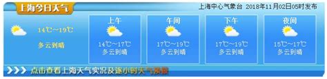 11月2日上海天气预报 多云到晴最高19度- 上海本地宝