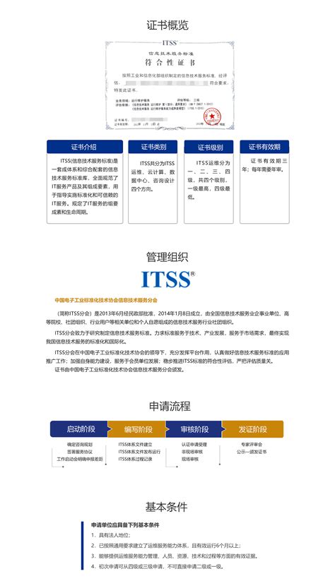 ITSS运行维护一级 - 我的网站