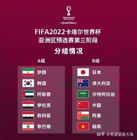 亚洲杯预选赛赛程,男蓝亚洲杯预选赛赛程2022-LS体育号