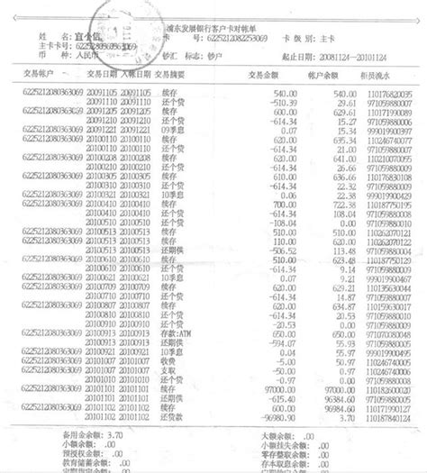武汉市社保缴纳基数及比例（2019年7月-2020年6月） - 空间无限人力资源集团