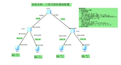 网络数据传输流程_常见的网络传输过程-CSDN博客