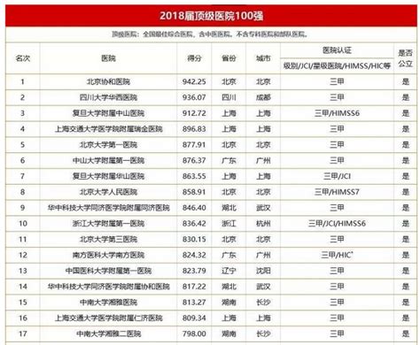 邵阳市最好的职高排名 2023正规职业高中学校名单一览表-中专排名网