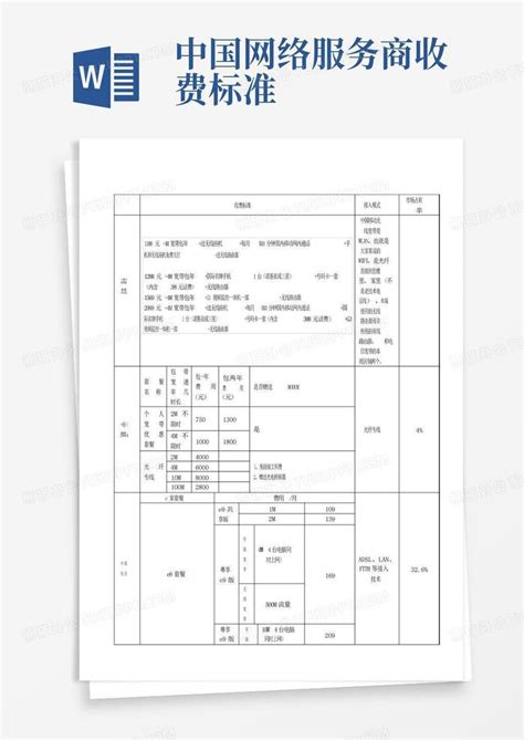 湖南省企业财务会计网络报送系统