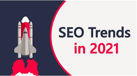 The Current SEO trends which matters in 2021 - CADSLIST