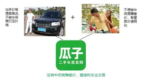 瓜子二手车发布国内首个新车商排行榜 TOP20车商销量翻番 - 知乎