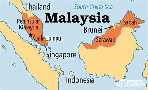 关于马来西亚的十个事实：-历史随心看