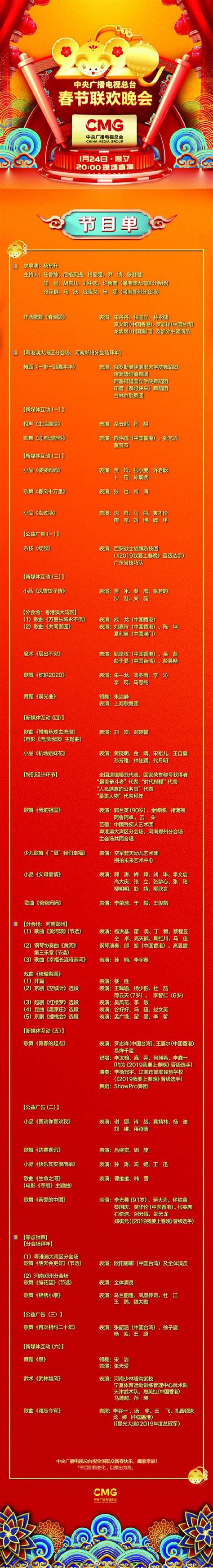 Цагаан сарын гала тоглолт дөрөв дэх бэлтгэлээ хийв - mongol.china.com