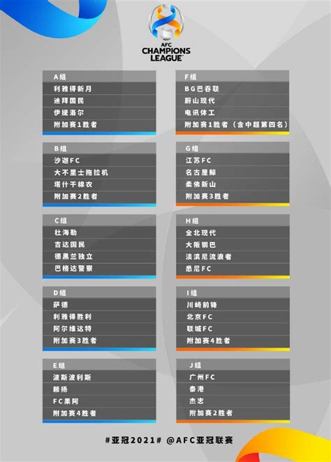 亚足联官方：中超第四名上海海港获得亚冠附加赛名额-直播吧zhibo8.cc
