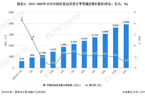 2021上海华东进出口商品交易会开展时间是多久-泽迪展台搭建公司