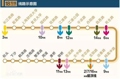 上海地铁18号线乘车指南(线路图+时间表) - 上海慢慢看