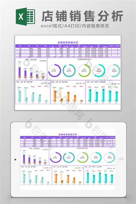 产品销售数据分析可视化图表EXCEL模板下载_图表_图客巴巴