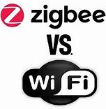 Jämför ZigBee och WiFi