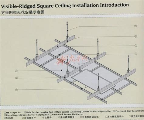 悬浮式吊顶造型装修案例分享。