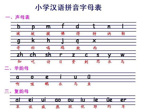 26个汉语拼音字母表_26个汉语拼音字母表怎么读 - 随意贴