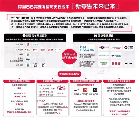 2019年我国连锁便利店品牌力指数排名情况 - 中国报告网