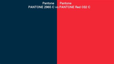 Benjamin Moore Midnight Navy (2067-10) vs Pantone 2965 C side by side ...