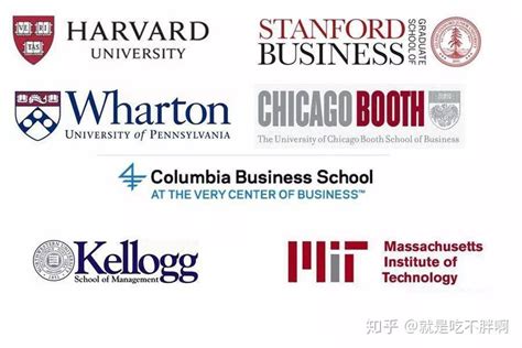 全球商学院50强，2021商学院世界排名