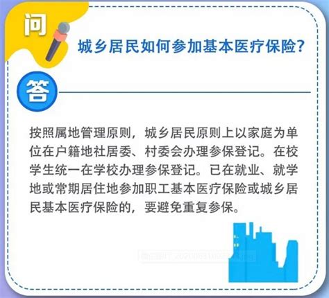 2020安徽城乡居民医保政策问答汇总- 合肥本地宝