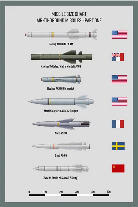 新中国第一枚洲际导弹在1980年试射，这一举动引起了全世界的瞩目_凤凰网视频_凤凰网