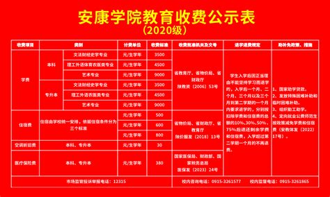 安康职业技术学院单招专业2023-235职教网