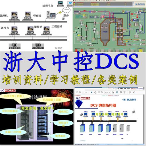 和利时 浙大中控DCS组态软件，操作员在线模拟软件-CSDN博客