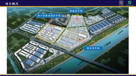 揭牌！加速推进两湖市场整体搬迁 - 高新区动态 - 荆州市高新技术产业开发区
